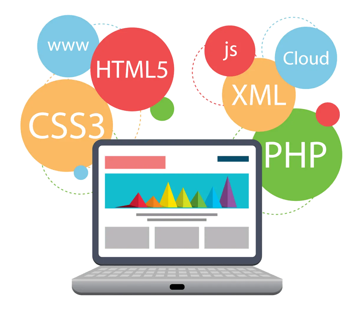 Основные термины используемые при разработке сайта